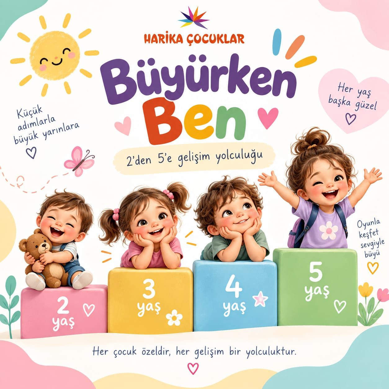 Büyürken Ben – 2'den 5'e gelişim yolculuğu